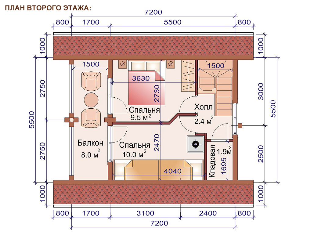 A lazy image